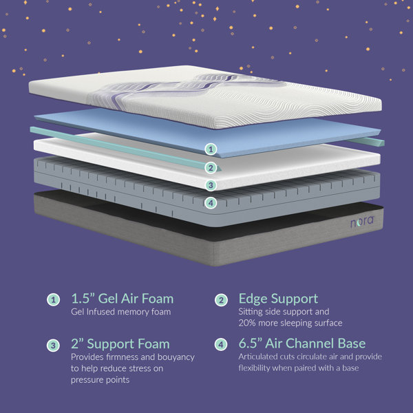 Nora® 10'' Firm Gel Infused Memory Foam Mattress & Reviews Wayfair